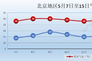 雷竞技最低充多少截图1